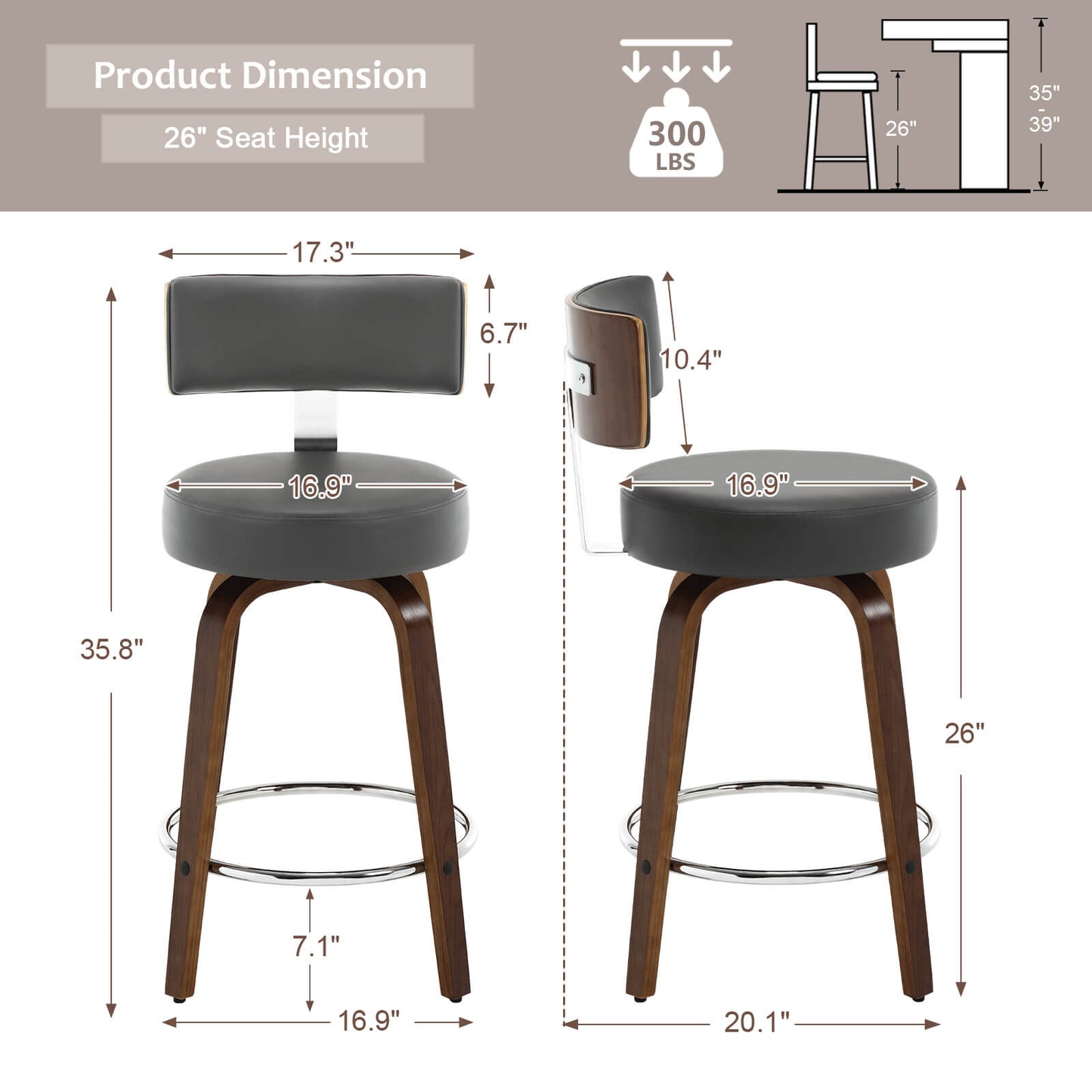 Bar stool with backrest