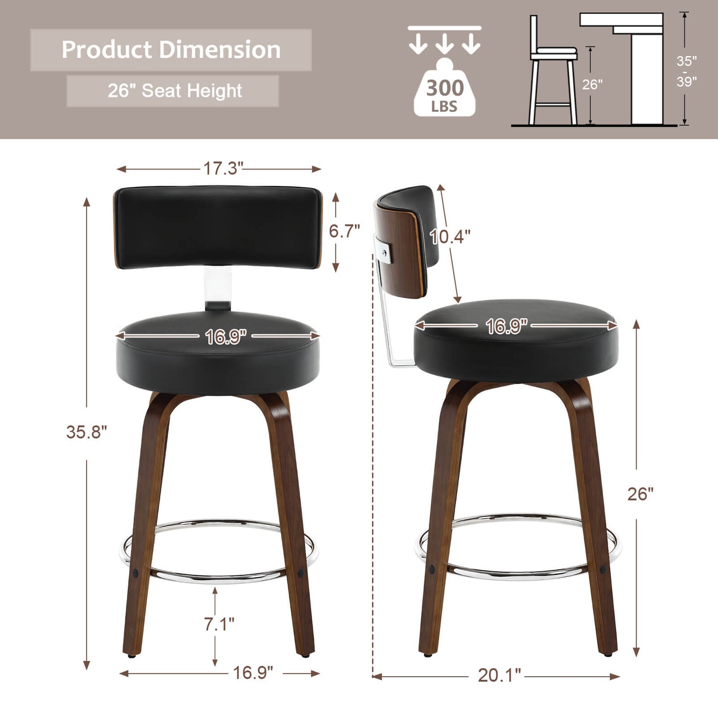 Bar stool with backrest