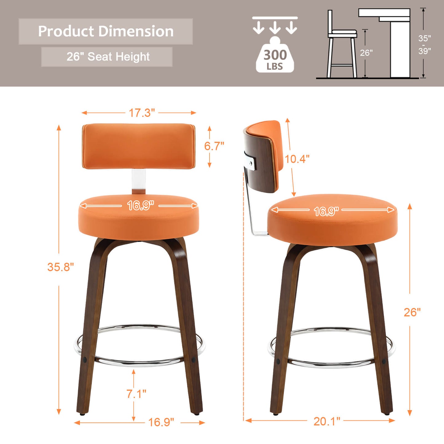 Bar stool with backrest