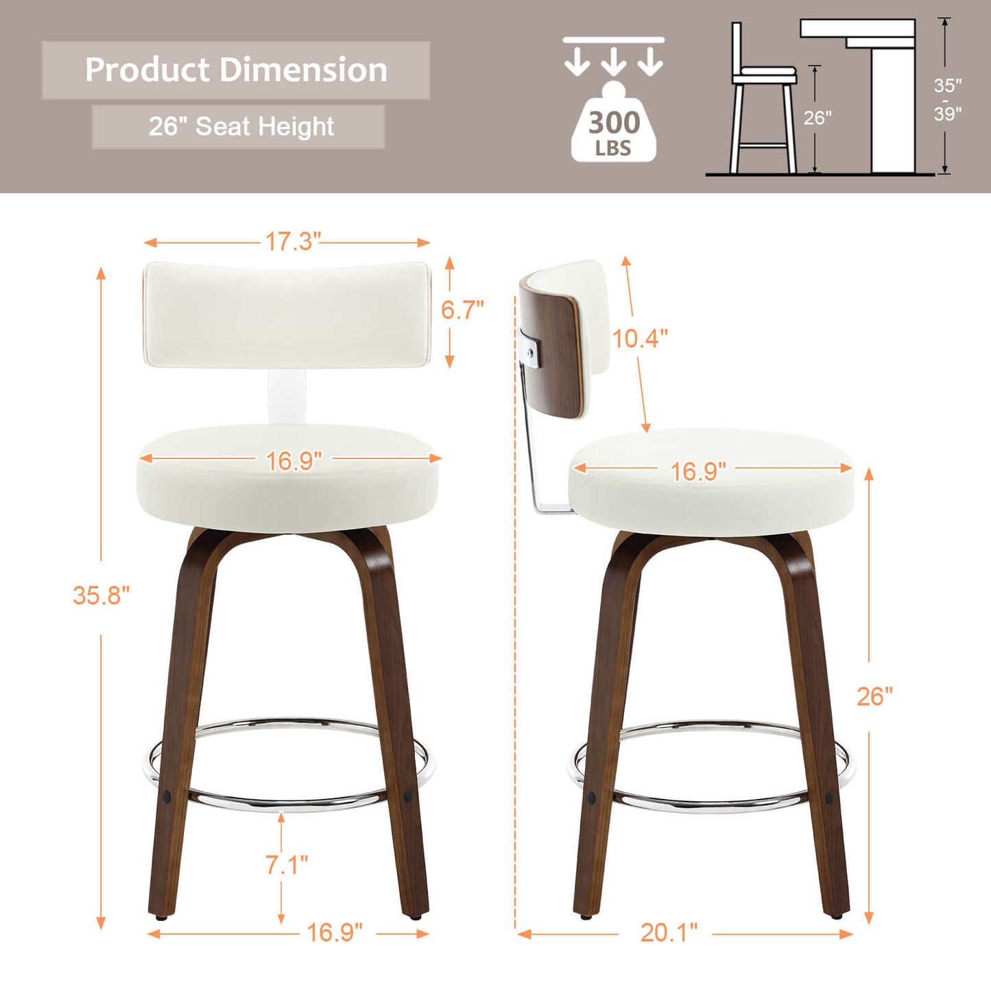 Bar stool with backrest